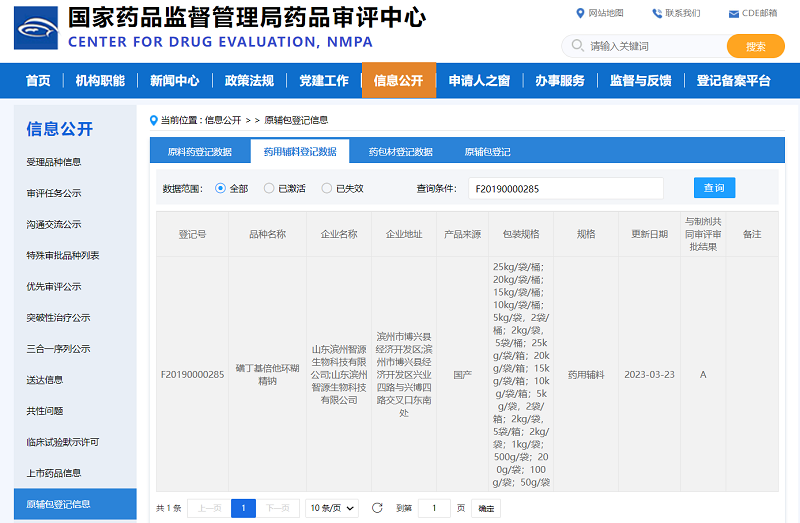 熱烈祝賀山東濱州智源生物科技有限公司磺丁基倍他環糊精鈉CDE登記號轉“A”